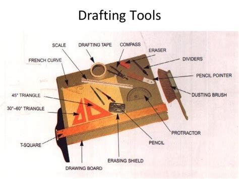 embroidery machine philippines|Common drafting tools and instruments .